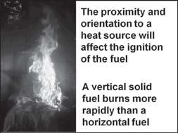 possible explosive hazard (4) The proximity and orientation to a heat source will affect the