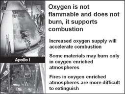 Materials can ignite and burn in as low as 14% oxygen atmospheres b. Surface combustion and smoldering can continue at very low oxygen levels 3.