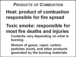I. Products of combustion (Essentials p. 107) 1.