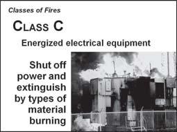 Class A a. Fires involving ordinary solid combustibles b. Cooling is the normal extinguishment method 3.