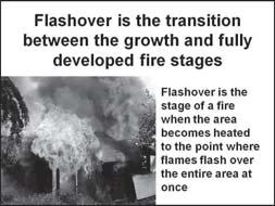 Flashover (1) Flashover is the transition between the growth and fully developed fire stages and is not a specific event such as ignition (2) Flashover is