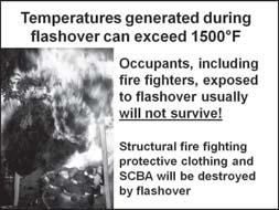 (6) Temperatures generated during flashover can exceed 1500 F (7) Occupants,