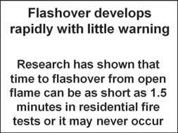 fire fighting protective clothing and SCBA will be destroyed by flashover (8)
