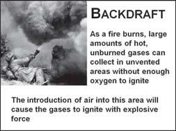 Hot, unburned gases flow into adjacent spaces and ignite as they enter an area where there is more air 6. Decay stage a.