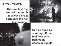 C. Fuel removal 1. The simplest fuel removal method is to allow a fire to burn until the fuel is consumed a.