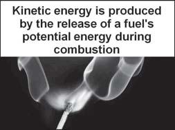 4. Kinetic energy is produced by the release of a fuel's potential energy