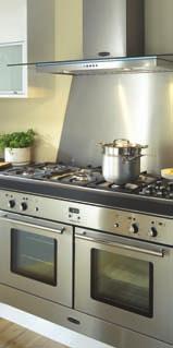 LED display for each zone Automatic pan recognition Zanussi Induction Hob 4 single fast zones Touch controls 9