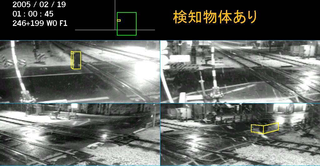 Risk Analysis of Image Processing for Level Crossing Obstacle Detection FTA