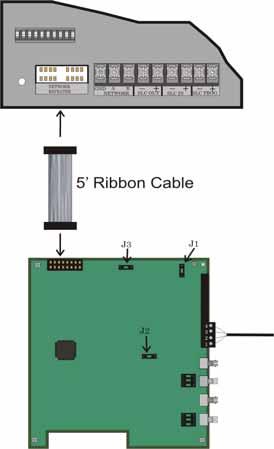 Networking 2. Use the 5 ribbon cable to connect the IFP-2000 to the repeater board.