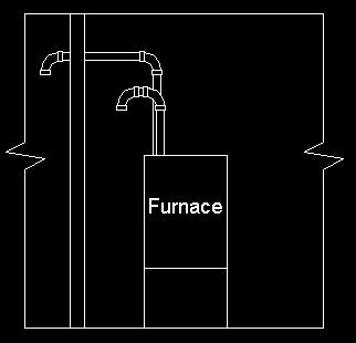 CONNECTION TO FURNACE When using indoor air or the non-direct vent configuration, the combustion air inlet to the furnace must be protected from blockage.