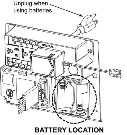 Figure 7.1 CAUTION Label all wires prior to disconnection when servicing controls. Wiring errors can cause improper and dangerous operation. Verfiy proper operation after servicing.