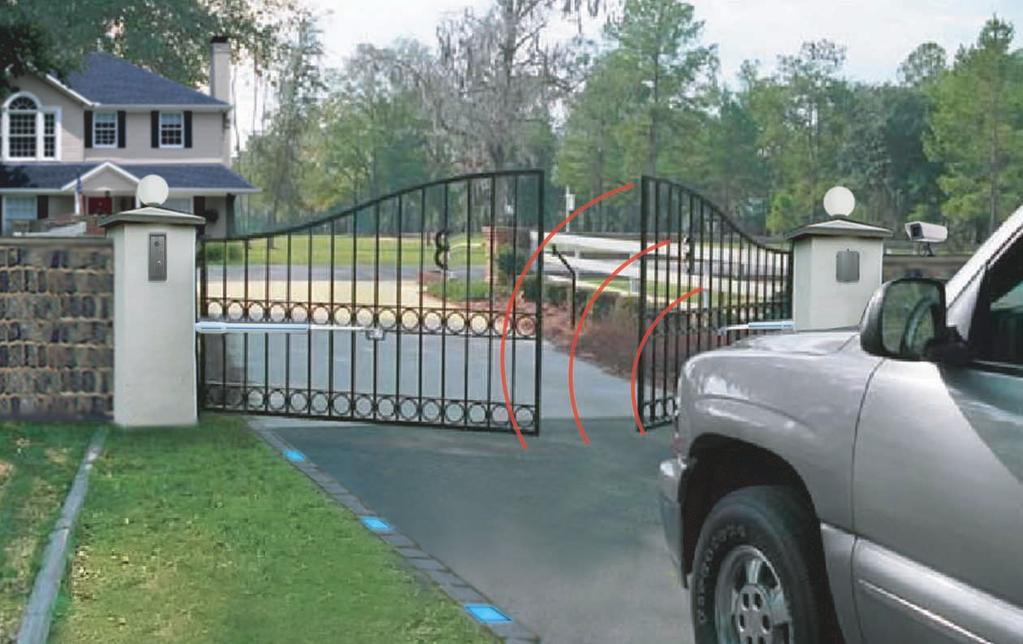 Smart Entry 1- Fence Peremiter Security 2- CCTV