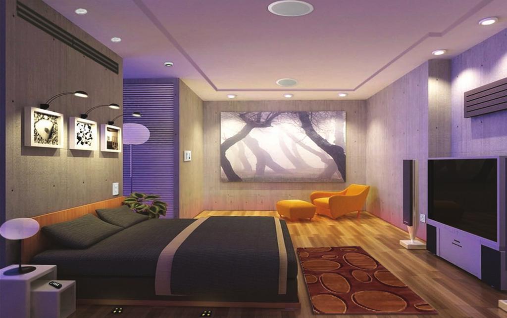 Smart Bedroom 1- Bedside Control Switch 2-