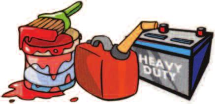 Disposing of Household Chemical Wastes Household Chemical Waste (HCW) and household hazardous waste are terms used to describe common products used in a variety of cleaning, painting, pest control