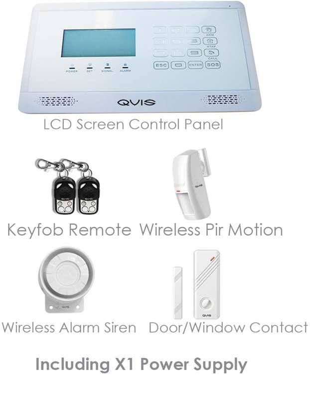 K GM FI R E & S EC U R I TY DI S TR I BU TI O N Intruder Alarm Systems QVIS have been involved with the development of intruder and access control products for some years and we now supplying