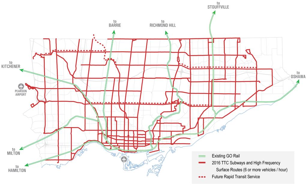 APPENDIX 6 TRANSIT NETWORK ANALYSIS 1. COORDINATED TRANSIT PLANNING Transit in Toronto Toronto's transit system is critical to the functioning of the Toronto city region.
