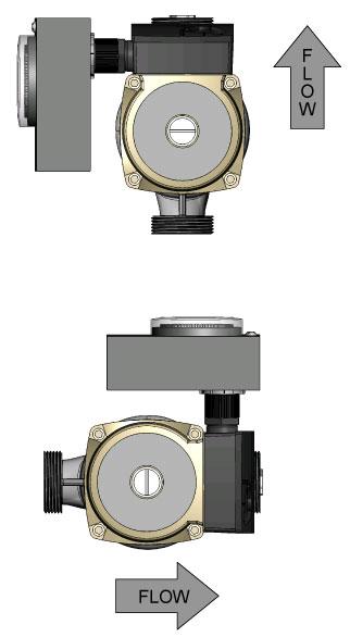 3. Ensure the following conditions are met: a) The circulator shaft is horizontal. b) The clock/timer face is accessible for viewing and adjustment.