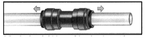The collet (gripper) has stain-less steel teeth which hold the tube firmly in position while the O ring pro-vides a permanent leak proof seal Pull to check
