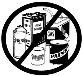 Special Problems - Combustion Air Flammable Items Flammable items, pressurized containers or any other potentially hazardous articles must not