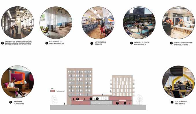 Our proposals offer varied, flexible workspaces to accommodate a mix of different businesses and encourage new tenants to the area.