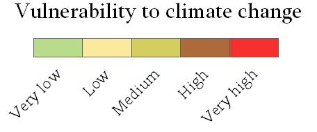 Colour coding reflects the relative vulnerability of the country based on the climate change
