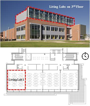 3254, Page 3 Figure 2: Exterior view and plan of the studied office space Internal gains schedules for occupancy, lighting and plug loads were adopted from ASHRAE Standard 90.