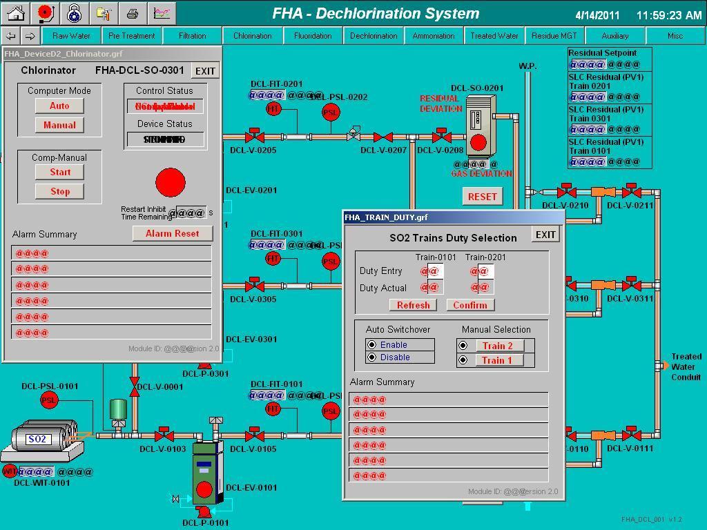 Process Sub-Pictures Process Control System (PCS) Guidelines Process Display Programming Process sub-pictures are normally accessible by clicking on an device such as a pump or chlorinator.
