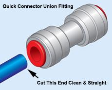 7. QUICK CONNECTOR UNION FITTINGS ¼ x ¼ First you must remove the temporary Connector Plugs from the water Inlet and Outlet ports of the Quick Connector Unions when installing the Chiller.