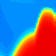 simulated surface temperature (using