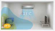 Key Features Smart Air flow Smart supply air flow for comfort cool and heat as per selected mode for optimal air distribution of supply air temperature and velocity inside the air conditioned space.