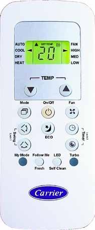 Wireless Remote Control Display Of Remote Control 1 AUTO COOL DRY HEAT SET TEMP.