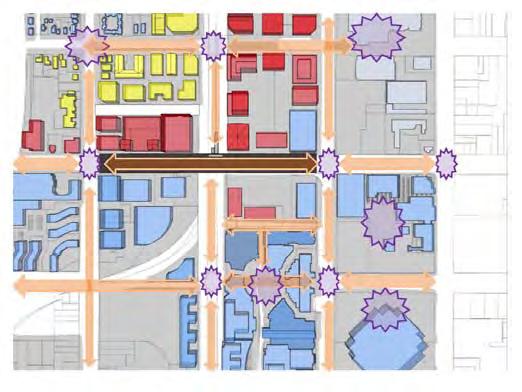 Policy #2: Connectivity Improve the pedestrian environment to create a walkable transit oriented urban center while also accommodating various modes of transportation.