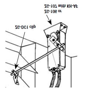 Linkage mounting WARNING! Read Data Sheet provided in box with each actuator for specific wiring details.