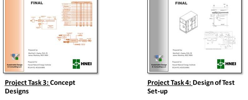 1: Cover pages of Project Deliverables 1 through 4 Project
