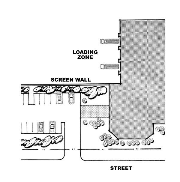 g. In multiple building developments requiring multiple service/loading facilities, the design of such facilities should be located adjacent to each other to reduce visual and noise impacts. h.