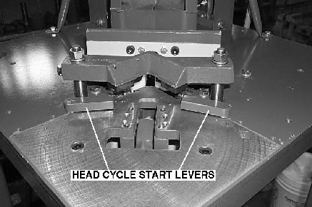 Figure 2-6. Bottom Head Cycle Start Levers The step activation times for the first four steps of the sequence (refer to the flow diagram Figure 3-6) are not available for operation adjustment.