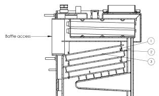 Baffle Configurations ( 15/20 kw & 20/26kW ) Main Baffles Important: As shown above, the skirt (1) on the underside of each baffle must be hooked over the rear of the lug (2) on the baffle
