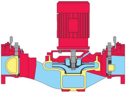 MOTOR - Industry standard, designed for in-line service. FLUSH AND VENT CONNECTION - Removes entrained air ensuring lubricating liquid is at the seal faces at all times. Piped to pump suction.