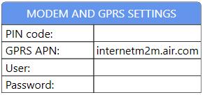 Active Inactive RELAY Status of Relay: Active Inactive TELEPHONE Status of outgoing Telephone line: Active Inactive PSTN Line Status of incoming PSTN landline 1 The transmission is stable