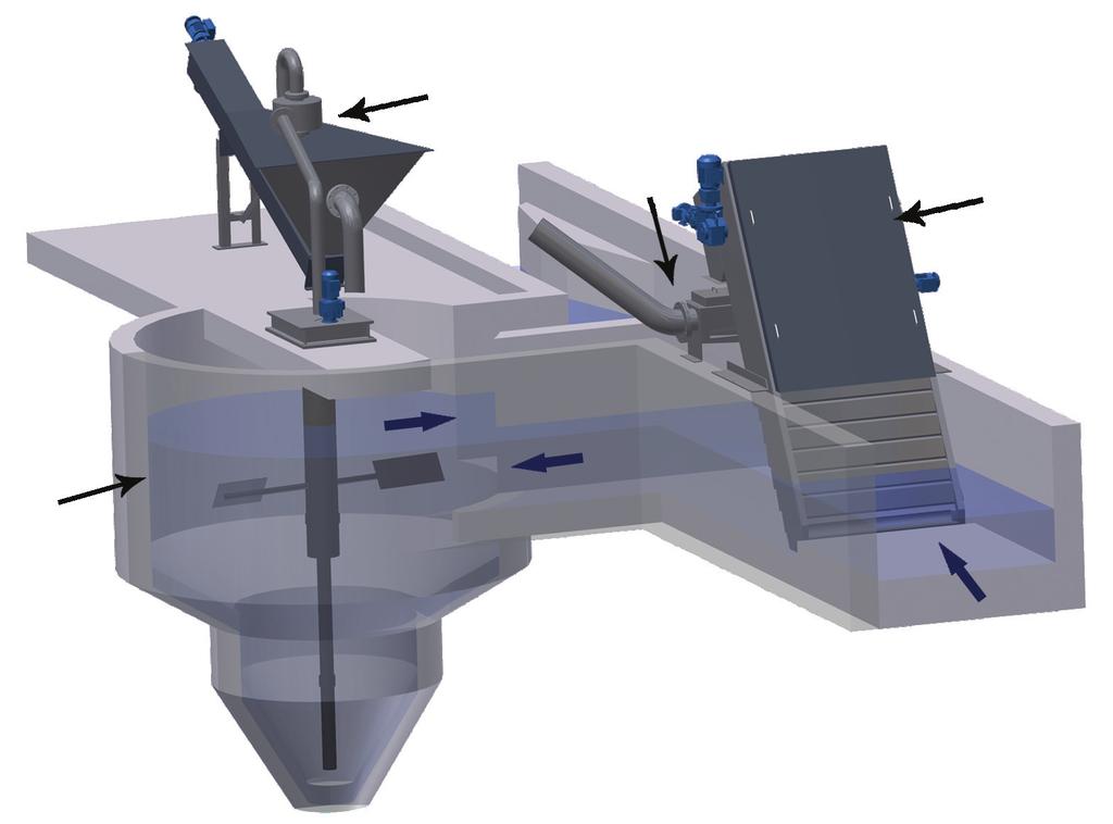 Complete John Meunier Headworks Set-up SAM Grit Dewatering Unit Rotopac Compactor Escalator Fine screen Mectan Grit Chamber Veolia Water