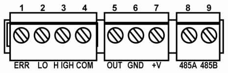 6.4 Wiring Procedure 1. Inside the housing bottom, unplug the two green terminal block plugs from the terminal block on the PC boards. Note: The terminal block plugs accept 12 AWG to 24