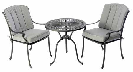 bistro sets and even outdoor garden benches.