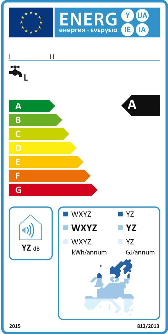 Different labels Solar water heaters in water heating energy efficiency classes A to G 1 2 7 3 6 4 5 Information available on the label: 1. Supplier s name or trade mark; 2.