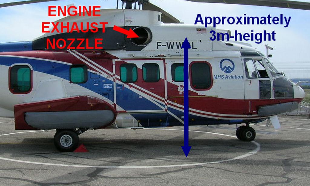 26BFIRE IN THE ENGINE COMPARTMENT 1) WAIT FOR ENGINES AND ROTOR FULL STOP. 2) THE TEMPERATURE OF THE ENGINE EXHAUST NOZZLE COULD BE VERY HOT (UP TO 600 C).