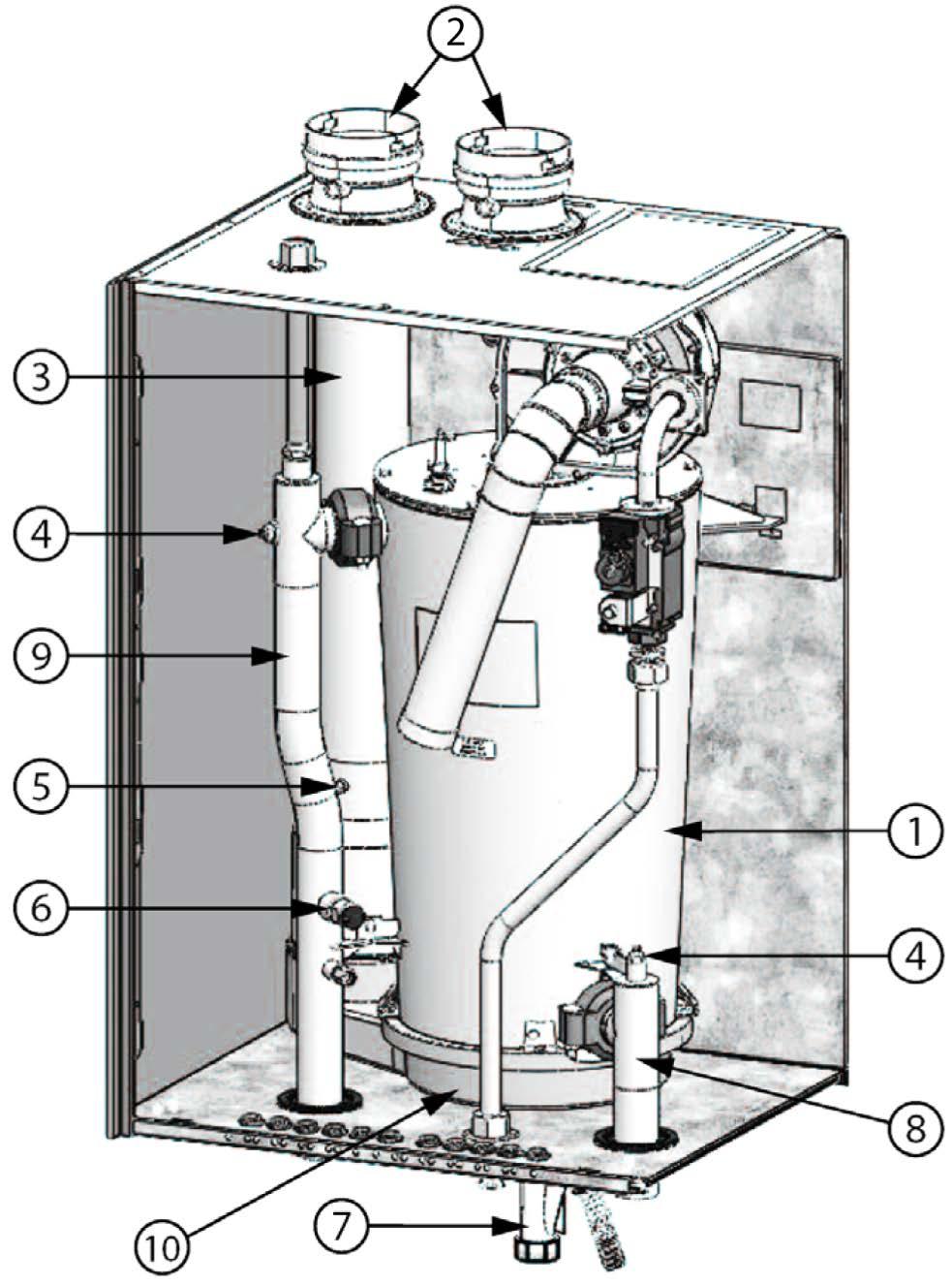 GF-135 Esteem 399 Low NOx Boiler Appendix A OMM-0089_0A Installation, Operation & Maintenance Manual Parts & Dimensions Figure A-2: Esteem 399 Internal Components Item# Part Number Description 1