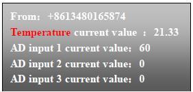 input value, the AD input name will be shown in the SMS.