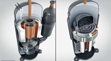 It utilises two rollers rotating together making accurate compressor rotation