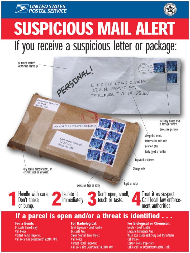 Suspicious Package or Letter If you receive a suspicious package