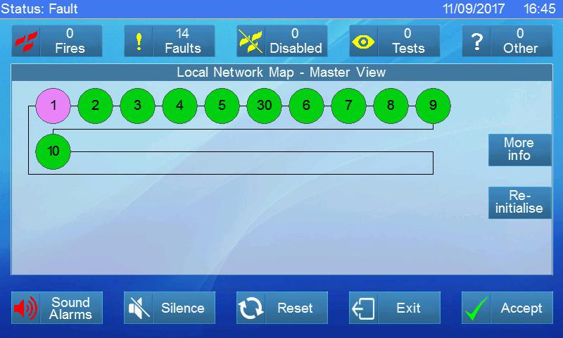 1.10 Mapping Info To access all the network information, this must be performed on the master panel. Slave panels are limited to displaying the network map.