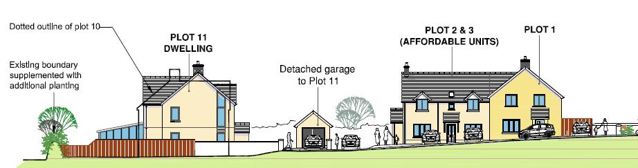 5m Height to Ridge: 7m to 8m Detached garages Length: 6m to 6.